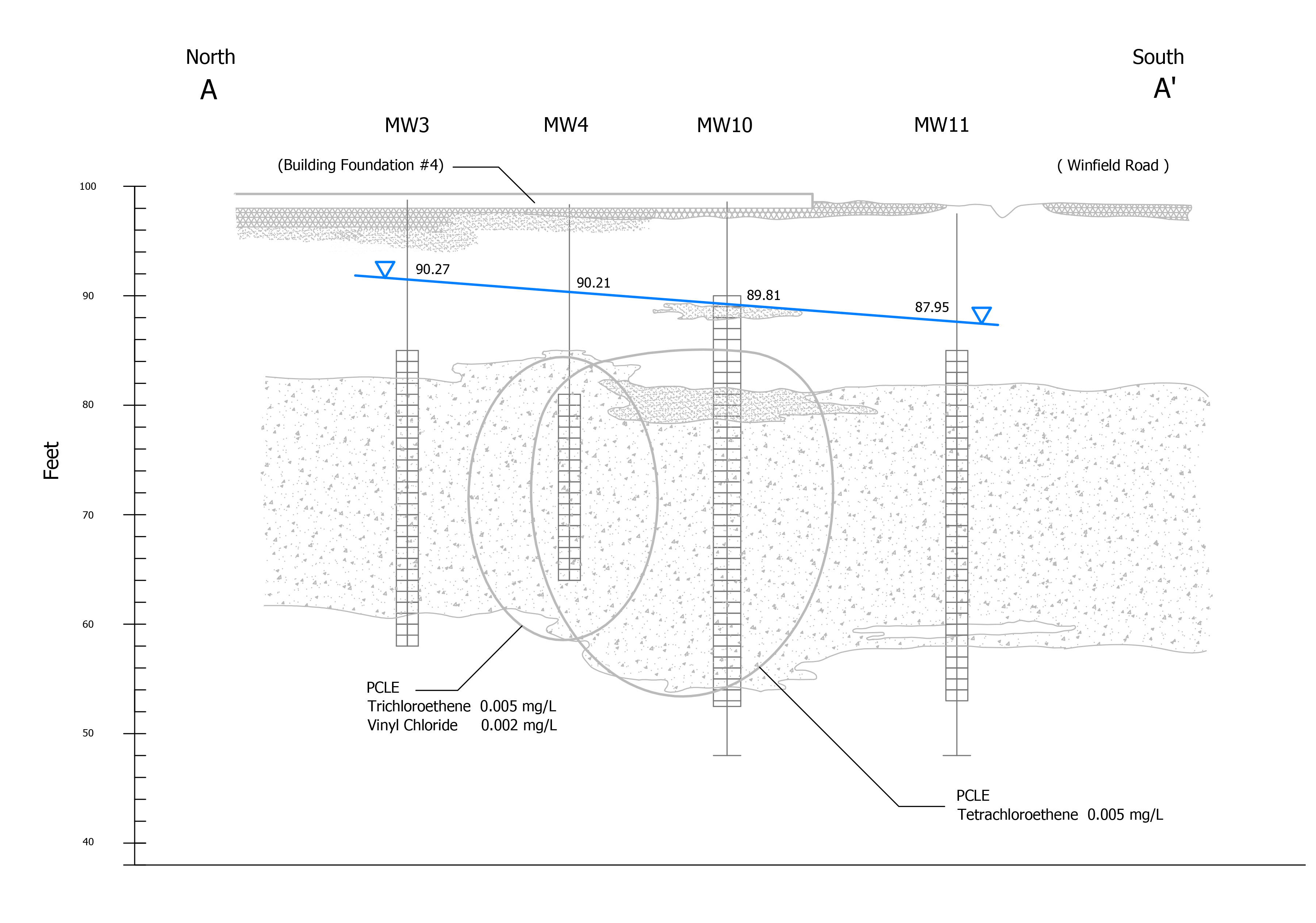 Geologist-CAD-Design-01