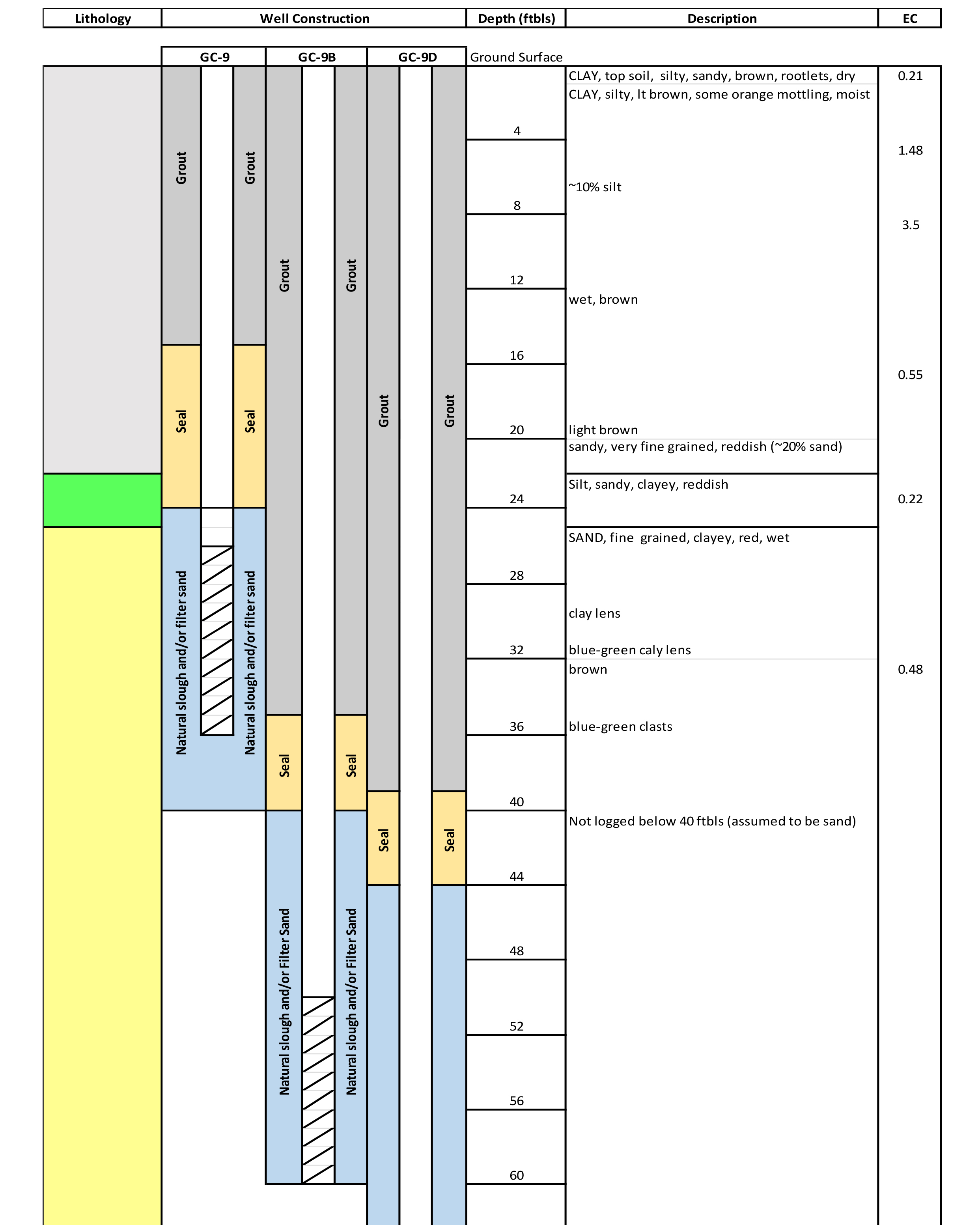 Geological-CAD-Design-01