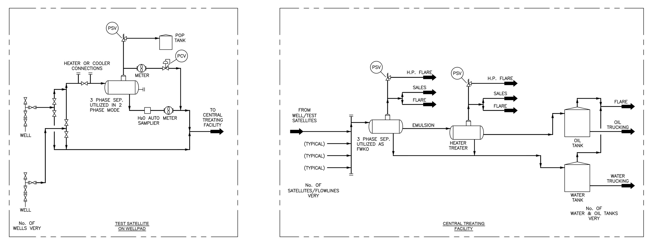 Oil-Gas-CAD-Design-01